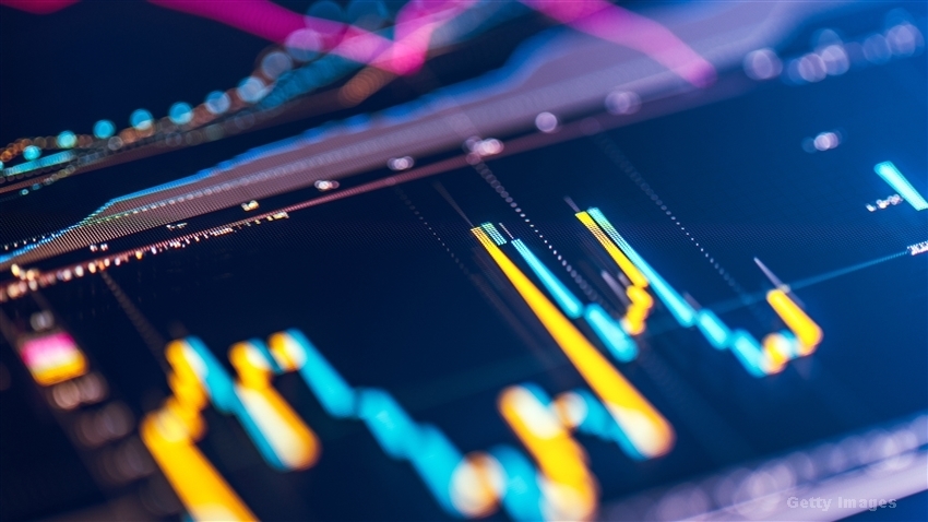 1 道指期货反覆逆市续升122点 aastocks 财经新闻 技术攻略