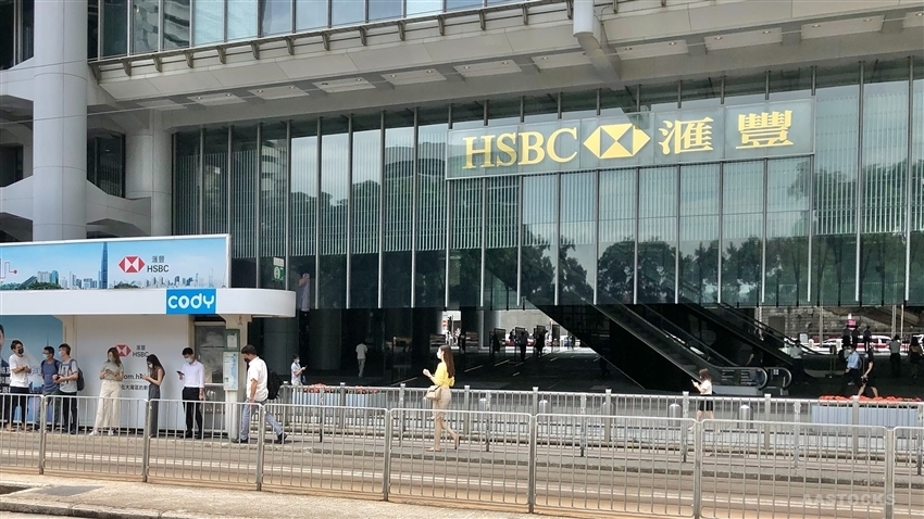 Hsbc share price hk