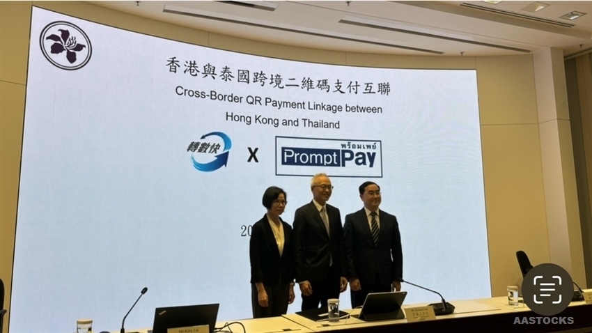 FPS-PromptPay Interconnection Next Mon; Max. Payment Quota $10K/ Day  AASTOCKS Financial News - Popular News