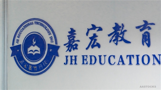 嘉宏教育(01935.HK)政策利好与市场表现分析